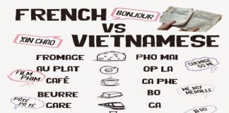 Mots francais vietnamises dans la langue vietnamienne