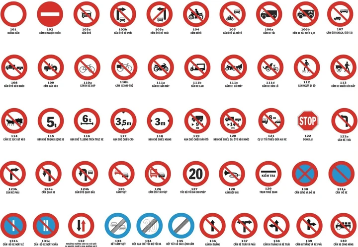 Conduite moto au Vietnam